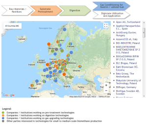 Figure 1. The Biomethane Map with around 80 technology developers of small to medium scale biomethane production technologies - developed in the EU Horizon 2020 project Record Biomap (status: 27.06.2018).