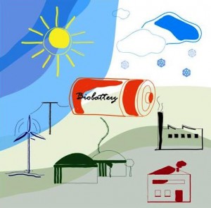 biobattery concept