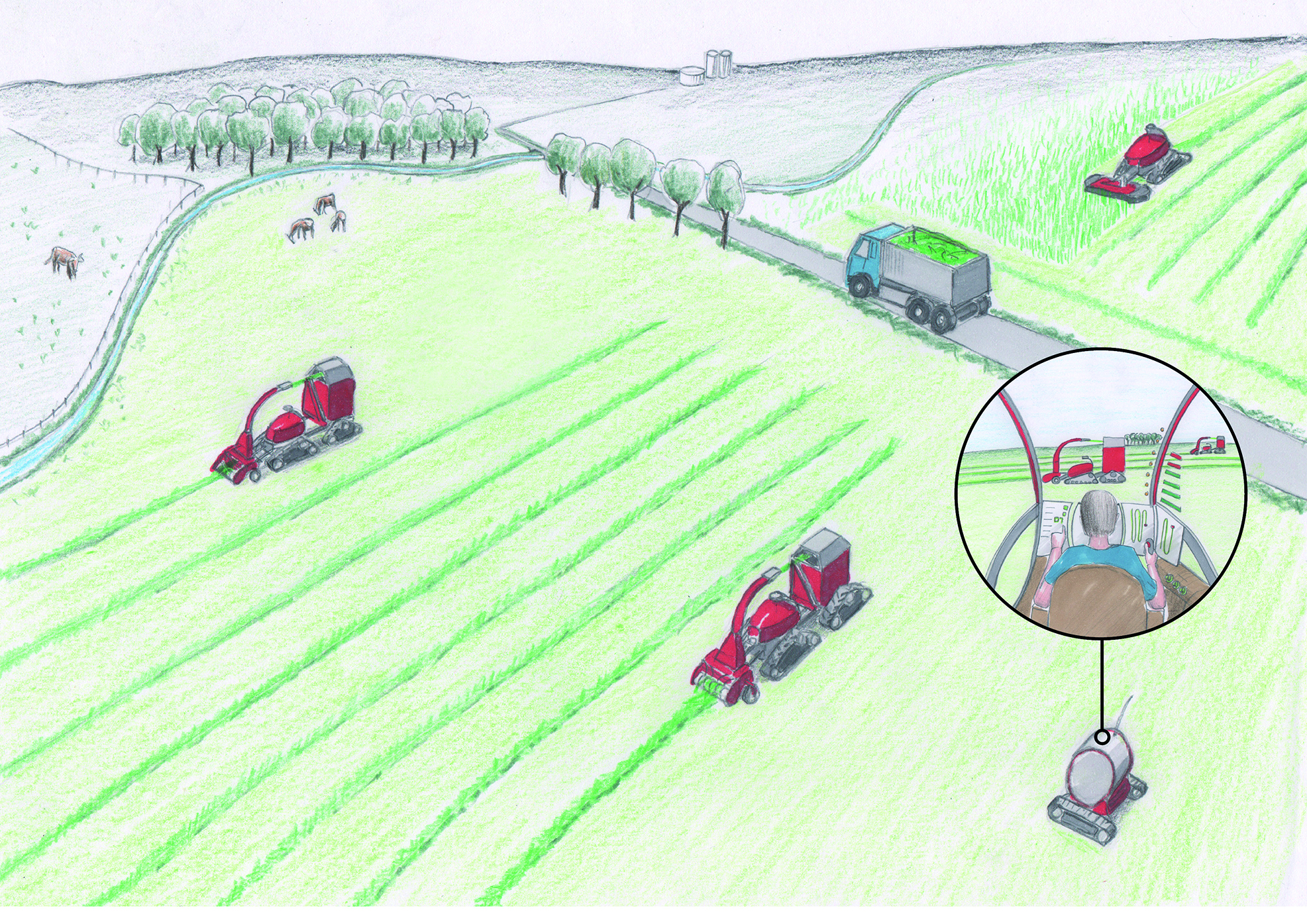 From meadow to methane: robots to increase biomass utilization