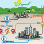 Sustainable production of plastics and biogas from legume residues