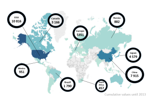 Figure 3a: Countries with the Most Biofuel Patents Filed (Cumulative Filings by 2013) Source: Based on http://inspire.irena.org/