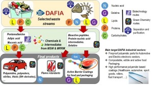 fig-2