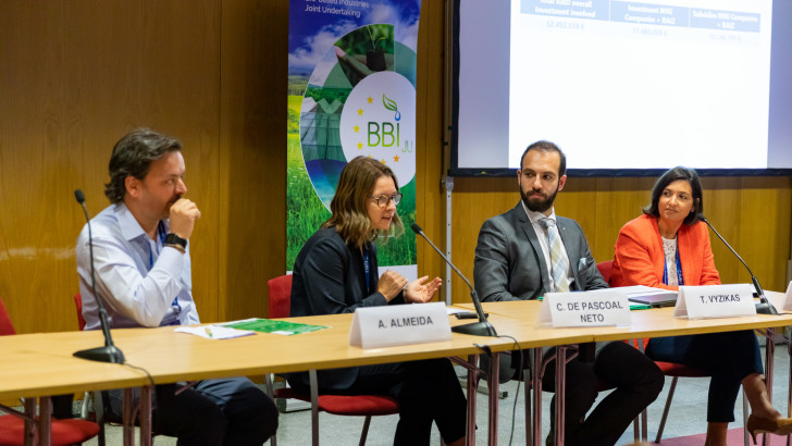 Funding opportunities for Bio-based Industries in 2019